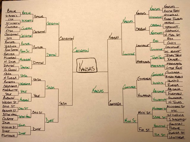 KyleSoppeBracket2020